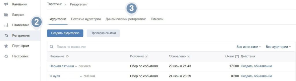 Полное руководство по ретаргетингу «ВКонтакте»