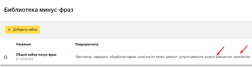 «Мало показов» в Яндекс.Директе: как возобновить показы рекламы