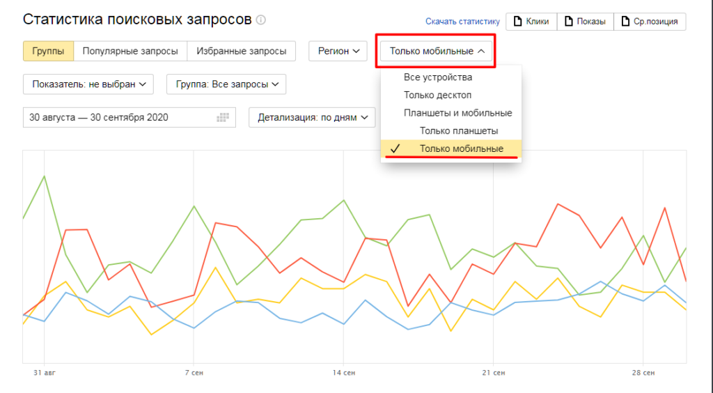 Полное руководство по Яндекс Вебмастеру