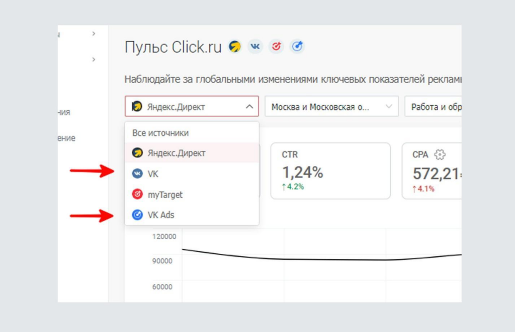 Как анализировать рекламу конкурентов бесплатно? Возможности инструмента «Пульс click.ru»