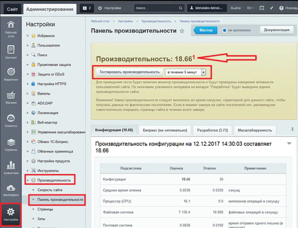 SEO продвижение сайта на 1C-Битрикс: как оптимизировать ресурс для вывода в топ