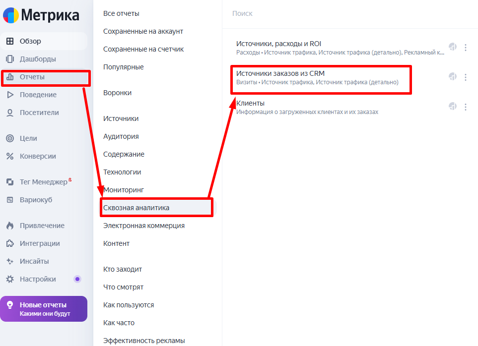 Как правильно настроить Яндекс Метрику для Яндекс Директа