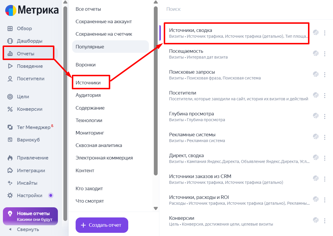 Как анализировать прямые заходы в Яндекс Метрике