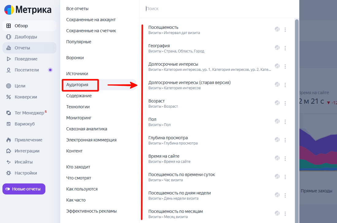 Как продвигать вебинар, чтобы он приносил регистрации и продажи: пошаговая стратегия