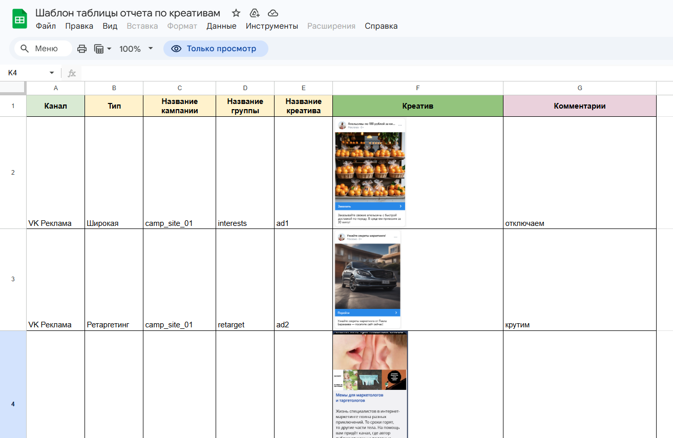 Как оптимизировать рекламные кампании и получать больше прибыли