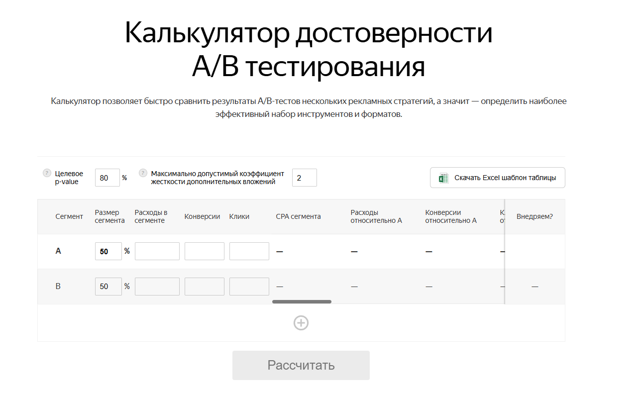 Как оптимизировать рекламные кампании и получать больше прибыли
